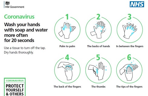 Handwashing image