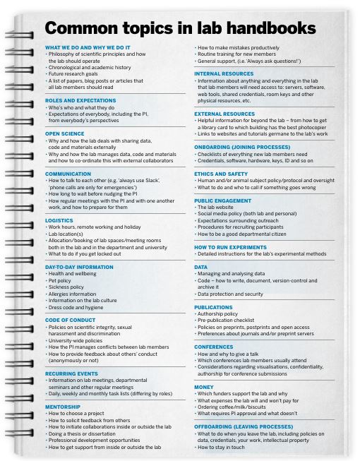 Labhandbook notes